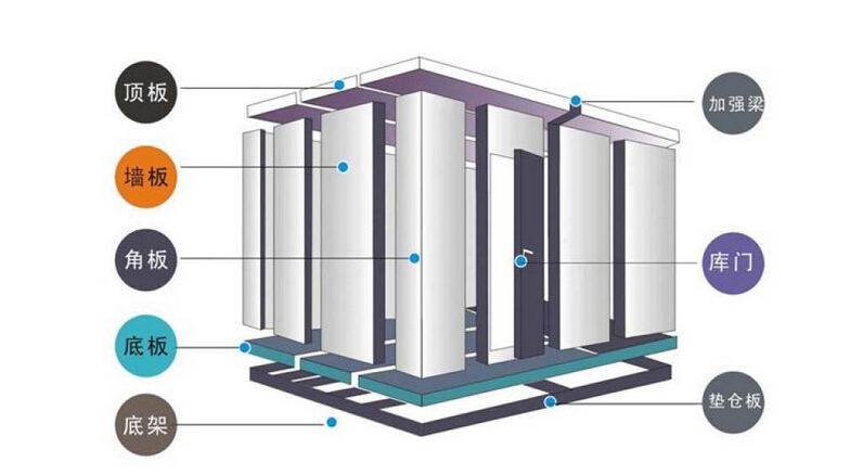 茶葉保鮮庫低溫冷藏延長(zhǎng)茶葉新鮮度和保質(zhì)期